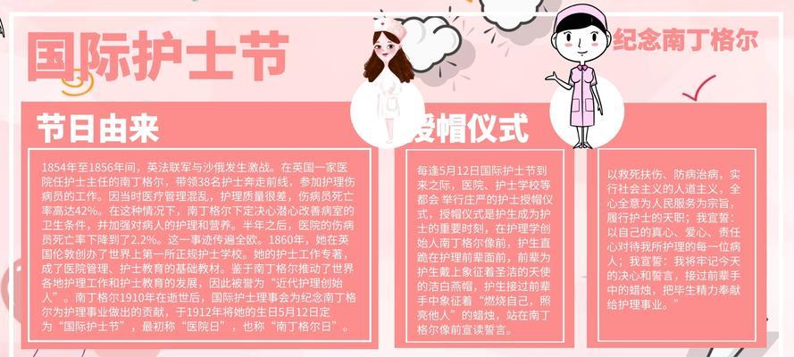 护士节，致敬那些无私奉献的天使（2024国际护士节）