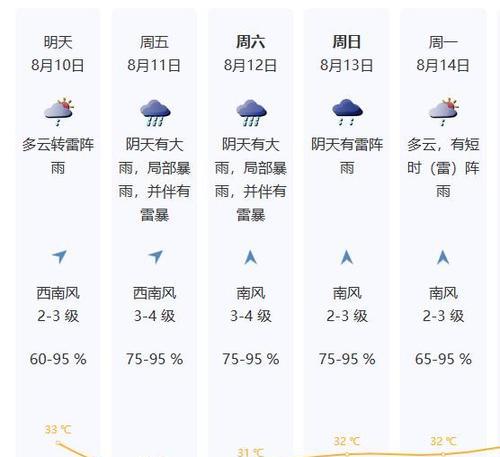 夏日炎炎，唯美句子尽情描绘（25个长句子告诉你）