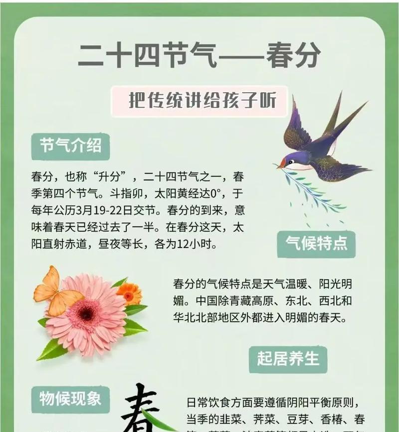 《舌尖上的春分：古韵新风》