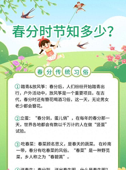 《舌尖上的春分：古韵新风》