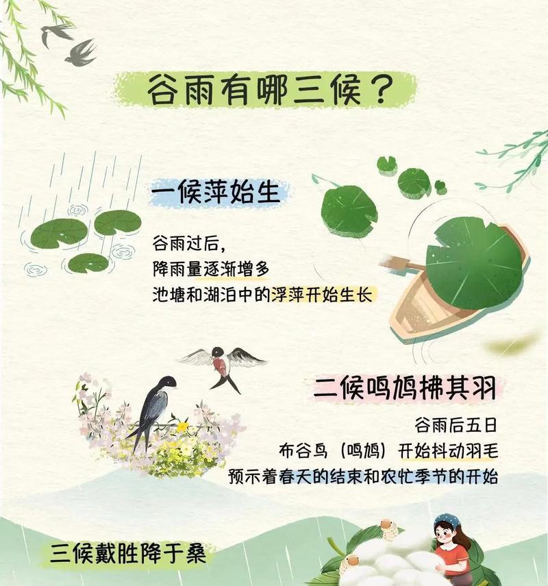 《春归谷雨润千家》