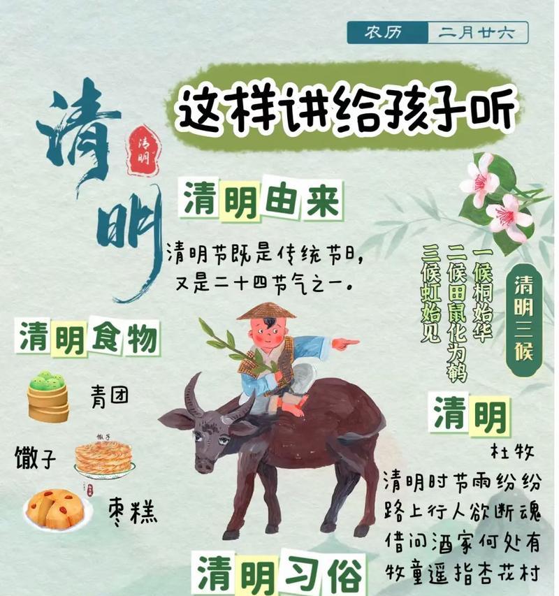 《踏青寻芳时，清明絮语》