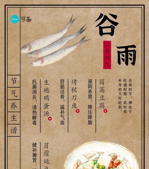 《谷雨春深摘春实，诗意食节颂芳华》