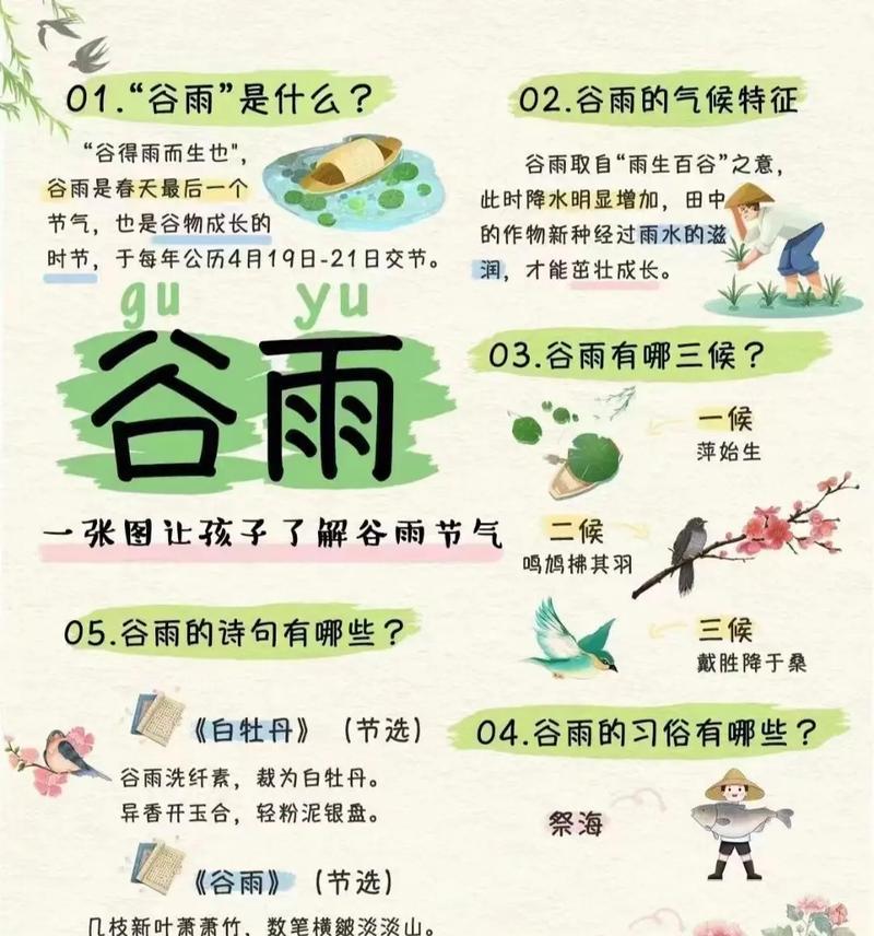 谷雨时节忆流年