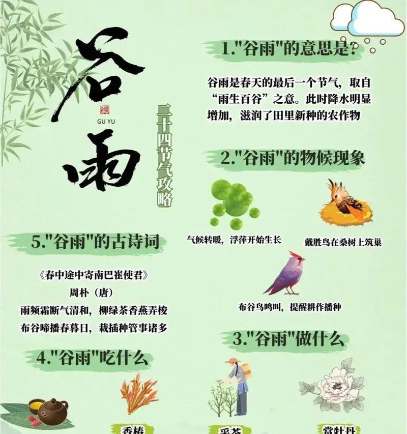 《谷雨润心田，墨香绘青春》