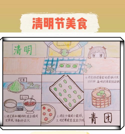 江西清明粿怎么做（《清明时节忆家乡，小学生巧手传家味》）