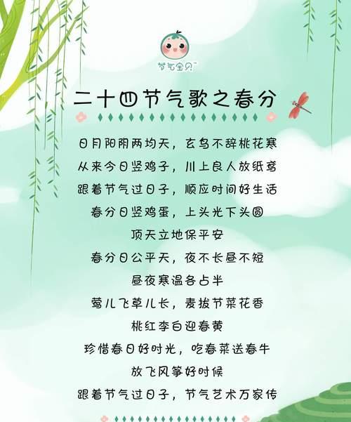 春分时节有哪些名言警句？（《春分时序，天地阴阳均衡之序》）