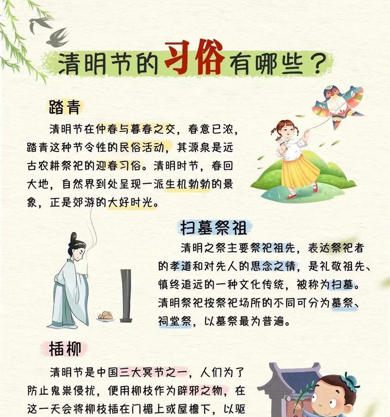 清明节的由来是什么？（《清明时节雨纷纷：传统佳节的文化之旅》）