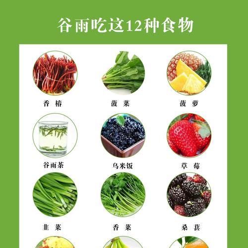 谷雨的美食以及含义（谷雨时节食香浓，古风雅韵满篇红）