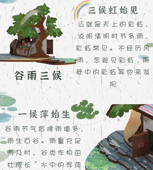 清明和谷雨的含义和民俗（《清明谷雨间，诗意盎然》）