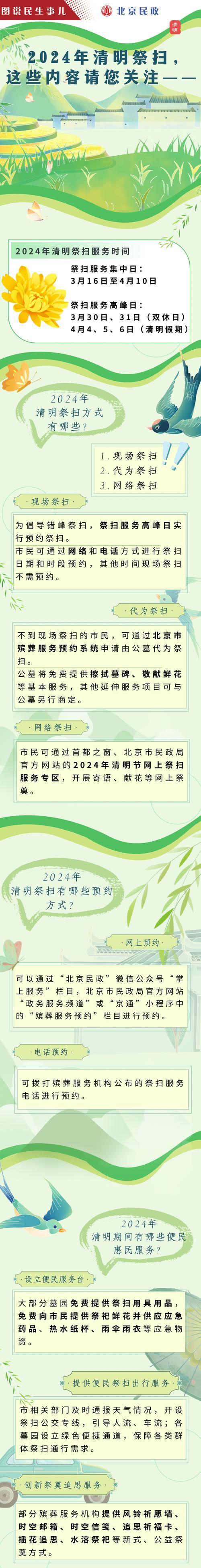 关于清明节扫墓的通知怎么写（《清明祭扫，缅怀先人》）