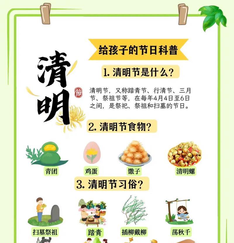 清明节福州风俗短句好句有哪些？（《清风细雨话春祭——福州清明风俗散记》）