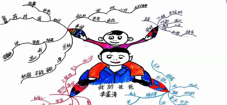 有关父亲节作文框架怎么写的作文600字（《父爱如山——记一次心灵的对话》）