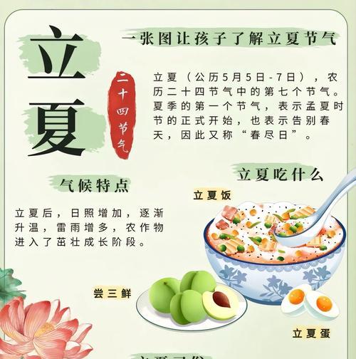 立夏趣事作文100字怎么写？（《夏至未至，青春正好》）